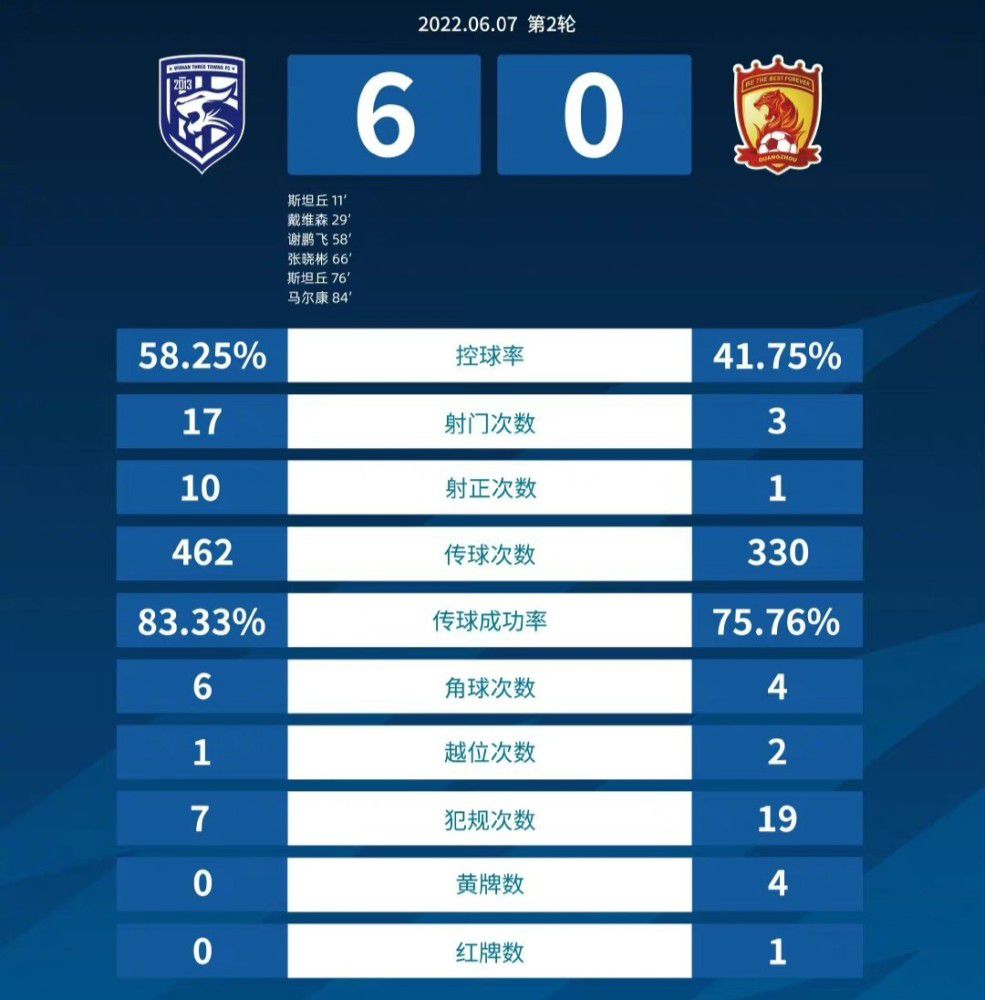这盏灯是一则告示，告诉观众，其后展开的故事是被回顾、批判的视线所照亮了的。